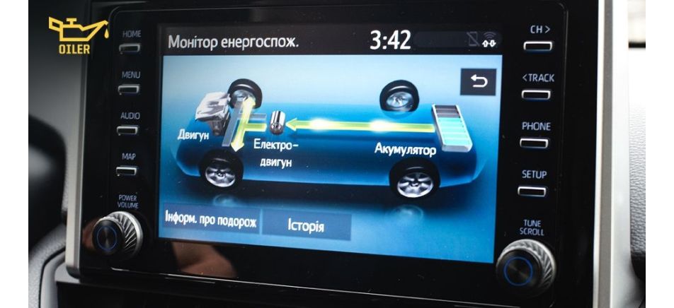 Как работает гибридный автомобиль