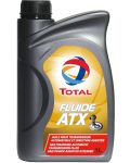 Total Fluide ATX