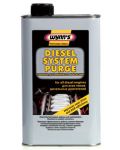 Wynns DSP-Diesel System Purge 1л
