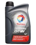 Total Fluidmatic CVT MV